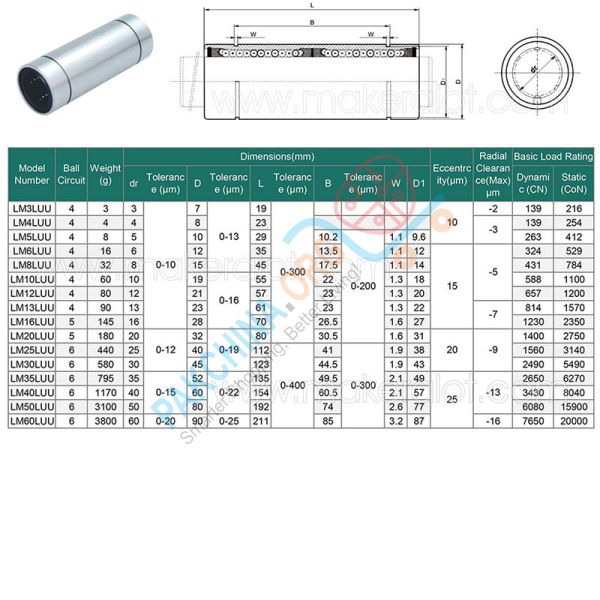 LM10LUU Linear Ball Bearing 10x19x29mm For CNC & 3D Printer