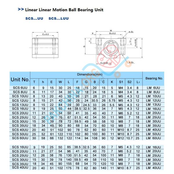 SCS12UU 12mm Linear Motion Ball Bearing Slide Bushing Linear Shaft For CNC & 3D Printer